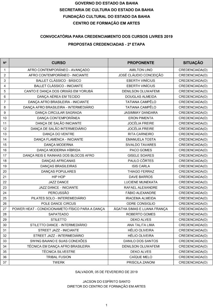 escola_de_dança_funceb